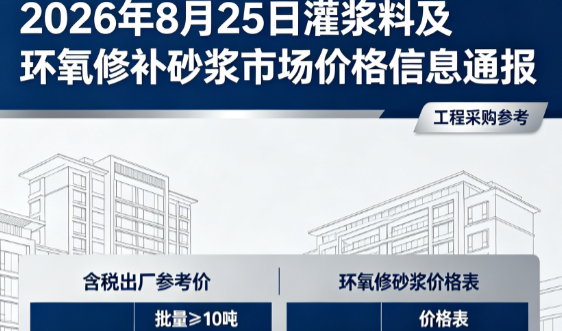 夏邑2026年8月25日灌浆料及环氧修补砂浆市场价格信息通报